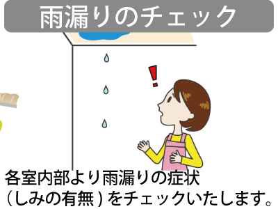 雨漏りのチェック